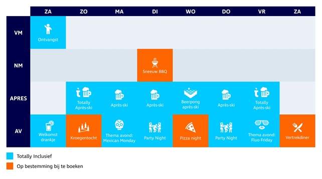 Totally weekschema